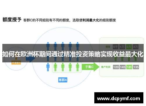 如何在欧洲杯期间通过精准投资策略实现收益最大化