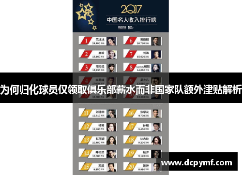 为何归化球员仅领取俱乐部薪水而非国家队额外津贴解析