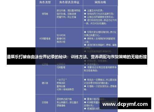 潘展乐打破自由泳世界纪录的秘诀：训练方法、营养调配与恢复策略的无缝衔接