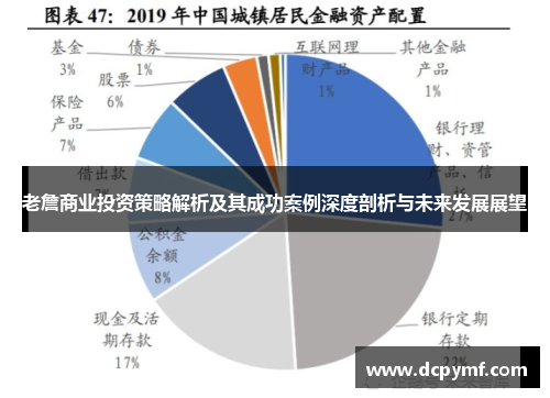 老詹商业投资策略解析及其成功案例深度剖析与未来发展展望